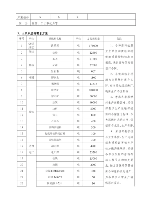 某工厂月份生产经营计划.docx