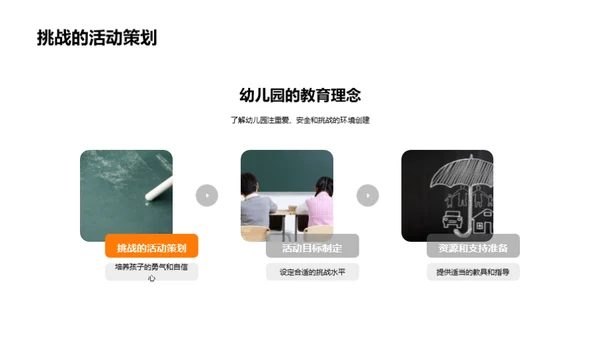 幼儿园的教育魅力