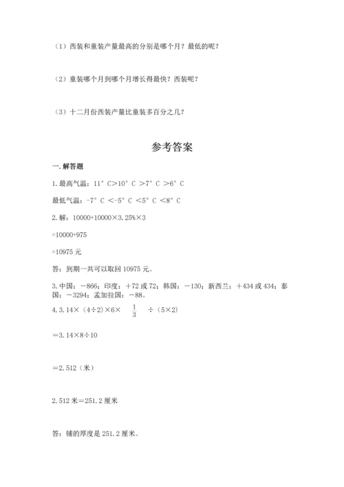 六年级小升初数学解决问题50道（预热题）.docx