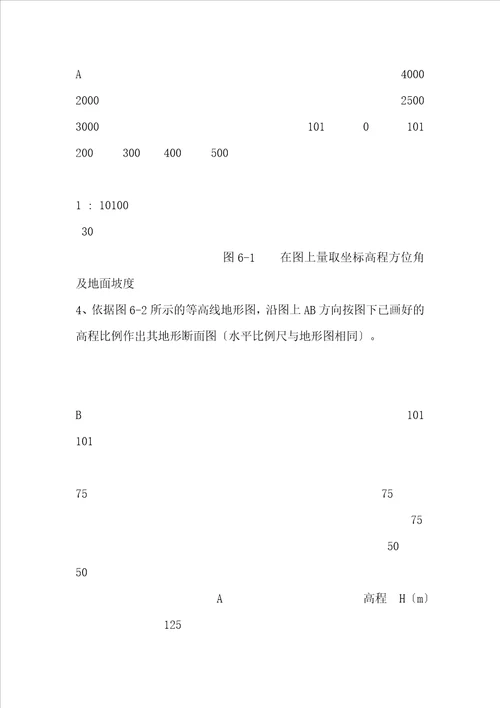 6、地形图基本知识与应用