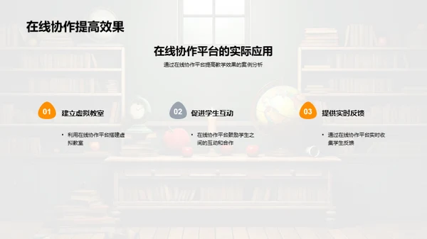 创新教学实践揭秘