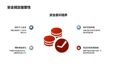 化学实验操作与安全警示