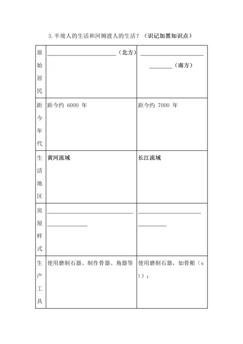 七年级上册历史知识点填空汇总.docx