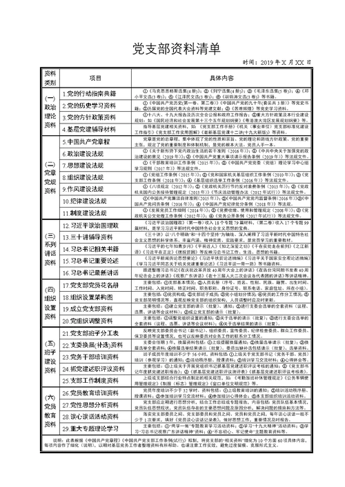 2019年党支部工作清单表解资料清单