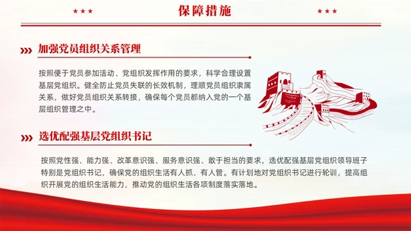 红色党建规范党内组织生活的典型做法党课课件PPT