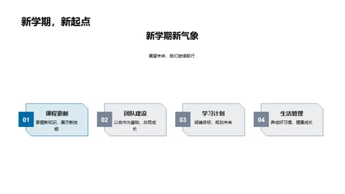 三年级 成长的瞬间