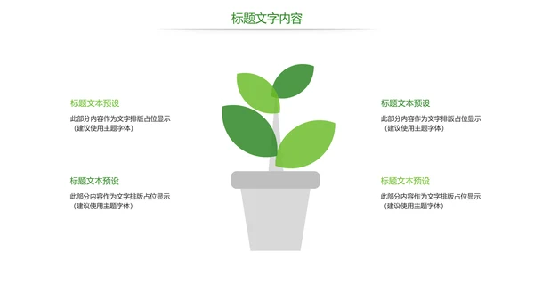 唯美绿色茶园文化茶艺品茶论道PPT模板