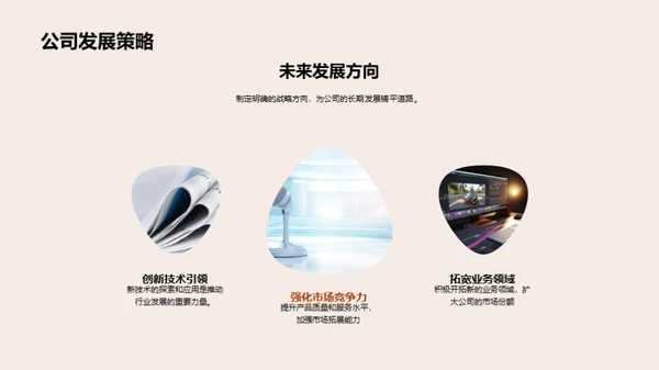 共创辉煌20XX