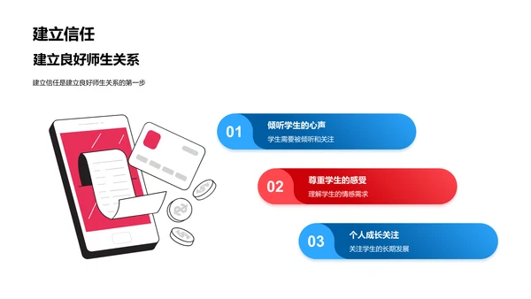 教师引领学生心理健康PPT模板