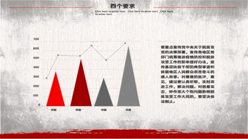 脱贫攻坚座谈会教学讲座通用PPT课件