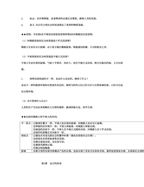 2023年最新人教版七年级上册中国历史知识点总结归纳.docx