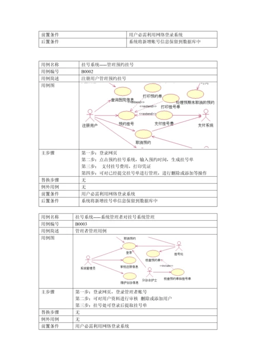 医院门诊管理软件综合重点工程优秀课程设计需要打印.docx