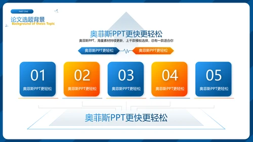 蓝色商务风毕业答辩PPT套装