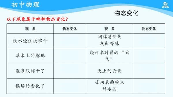 人教版 初中物理 八年级上册 第三章 热现象 复习课件（共18张PPT）