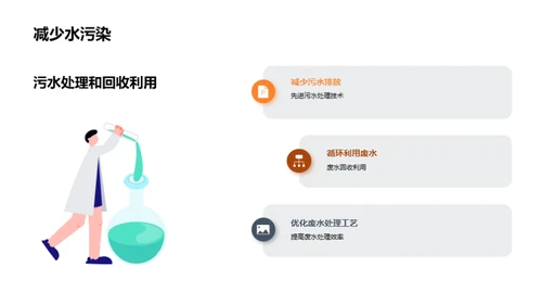 绿色褐煤：环保未来