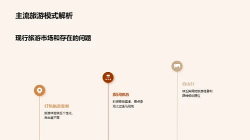 探秘奇趣旅行