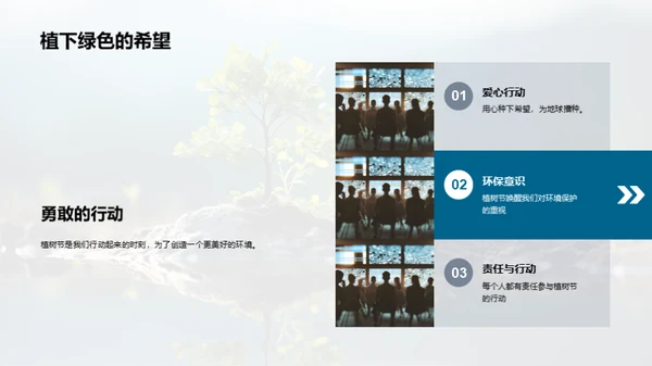 植树节的力量
