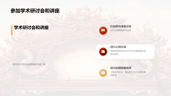 帝王之策：历史解析