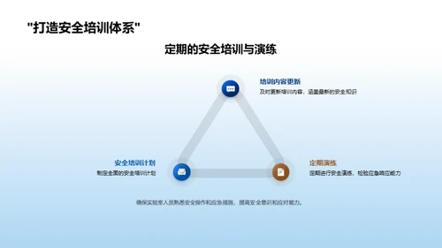 化学实验室安全指南