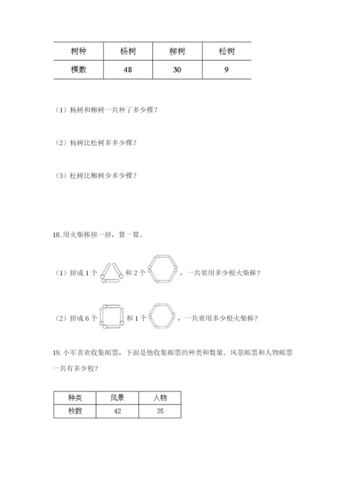 小学二年级数学应用题大全含答案【研优卷】.docx