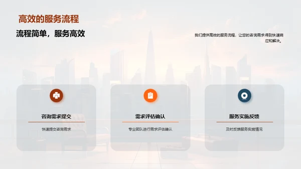咨询业务全景解析