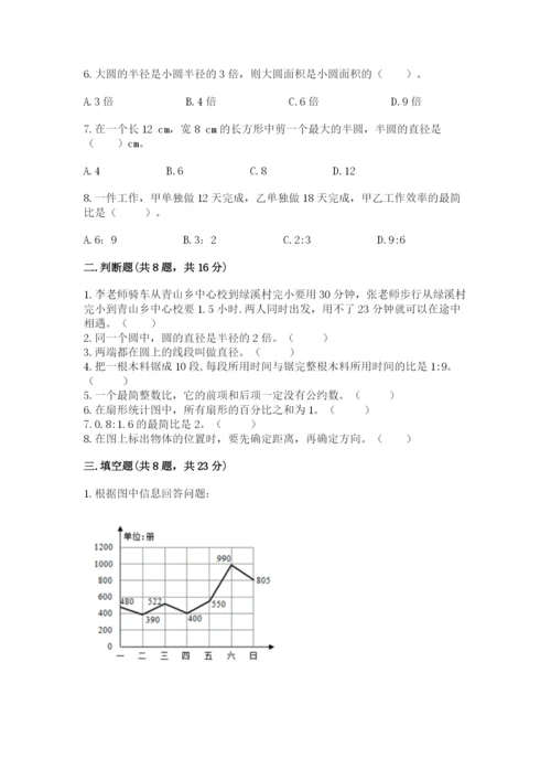 人教版数学六年级上册期末考试卷含答案下载.docx