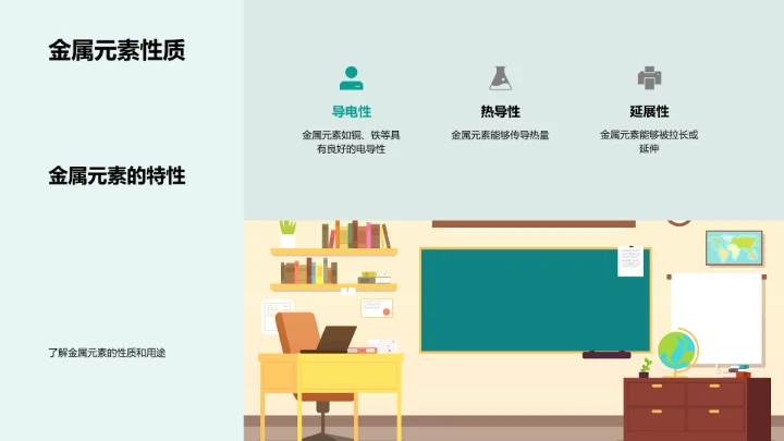 元素周期表讲解PPT模板