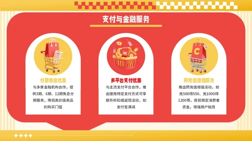红黄撞色潮流风国庆促销活动PPT模板