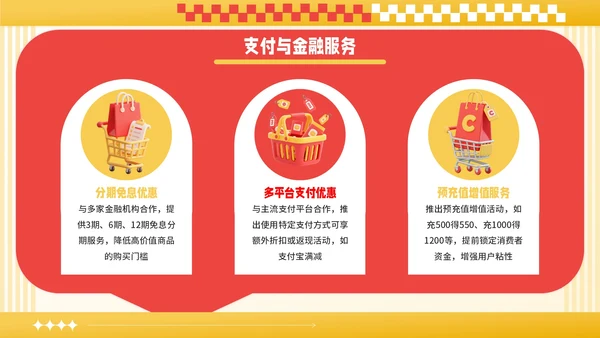 红黄撞色潮流风国庆促销活动PPT模板