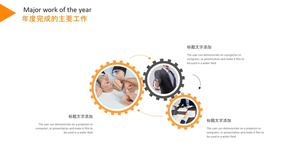 工作汇报述职报告年终总结PPT模板