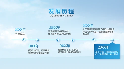 蓝色大气新教师入职培训动态PPT