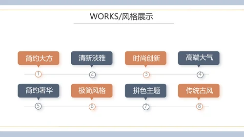时尚创意个人作品集作品展示ppt动态