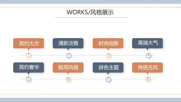 时尚创意个人作品集作品展示ppt动态