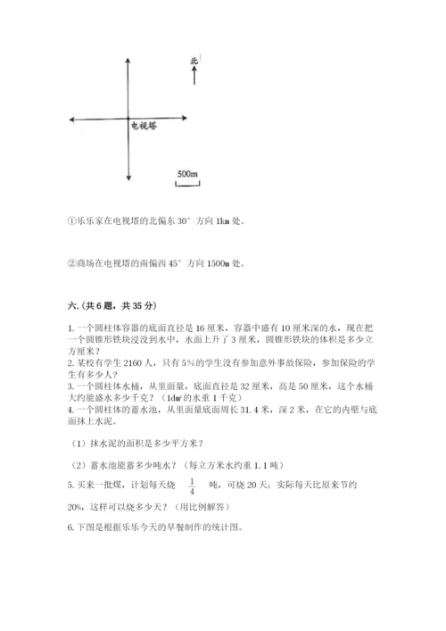 六年级毕业班数学期末考试试卷附参考答案（巩固）.docx