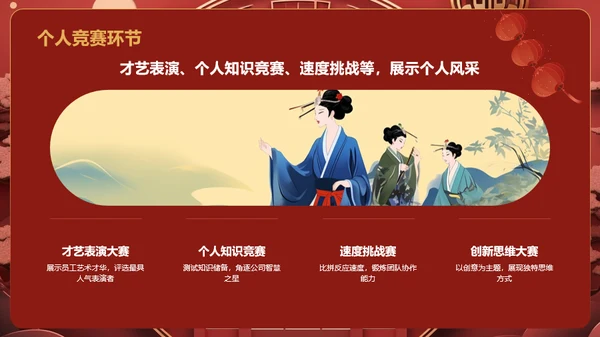 红色国潮风年会游戏策划PPT