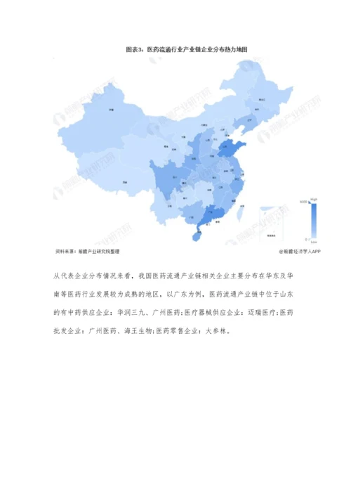 中国医药流通行业产业链现状及市场竞争格局分析-头部企业投融资较为活跃.docx