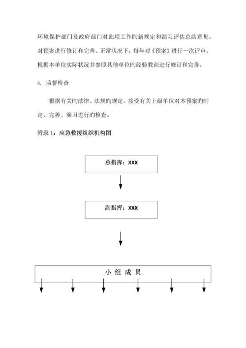 2023年家具厂危险废物环境事故应急预案.docx