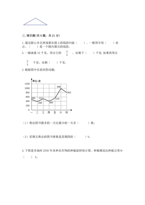 人教版六年级上册数学期末测试卷附参考答案【精练】.docx