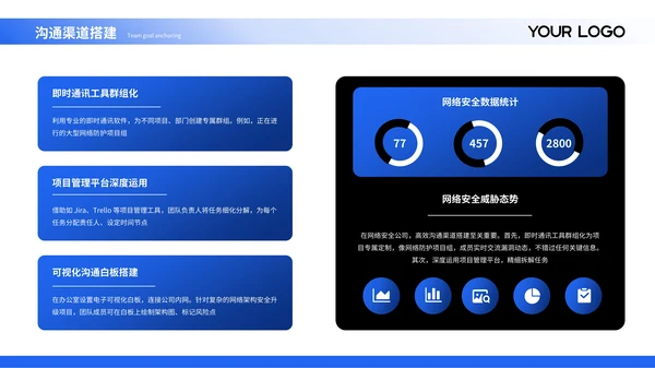 蓝黑商务风团队网络安全意识培训通用PPT模板