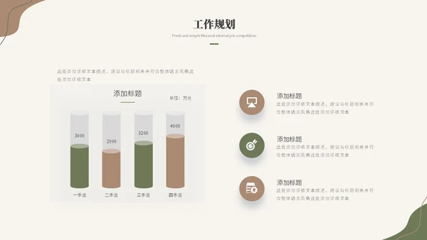 简约时尚莫兰迪风公司内部岗位竞聘述职报告ppt模板