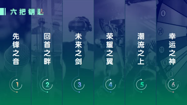 新世界高科技集团公司年度盛典通用PPT模板