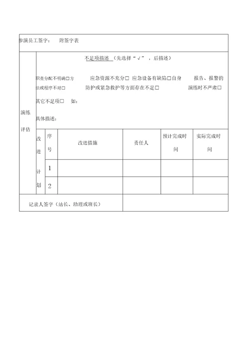 加油站班组应急反应演练防恐演练