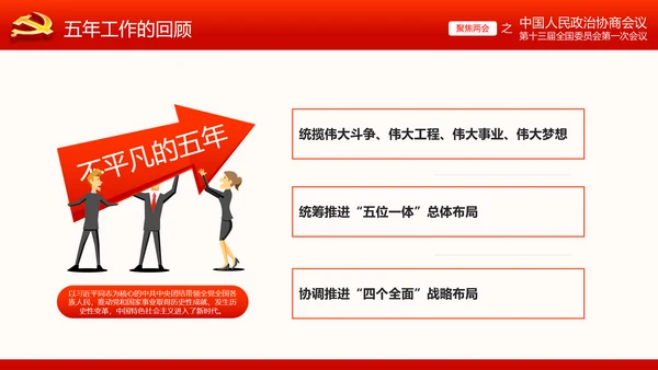 全国两会政协常委会工作报告ppt