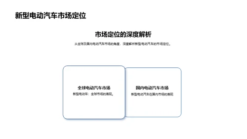 电动汽车的未来之路