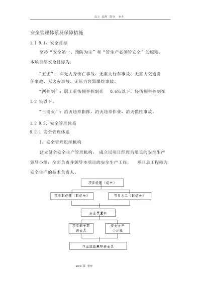 安全管理体系和保障措施方案