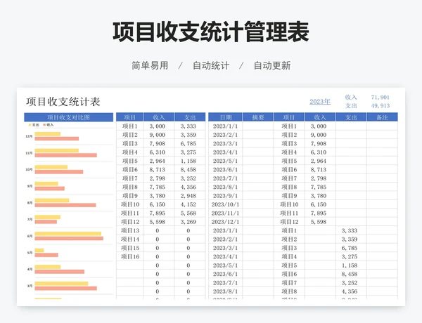 项目收支统计管理表