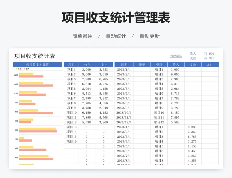 项目收支统计管理表