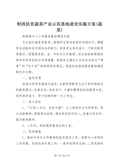 财政扶贫蔬菜产业示范基地建设实施方案(蔬菜) (3).docx