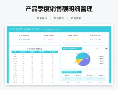 产品季度销售额明细管理
