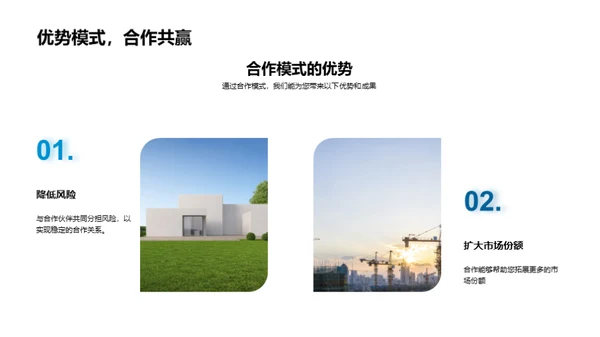 房产合作 策略共赢